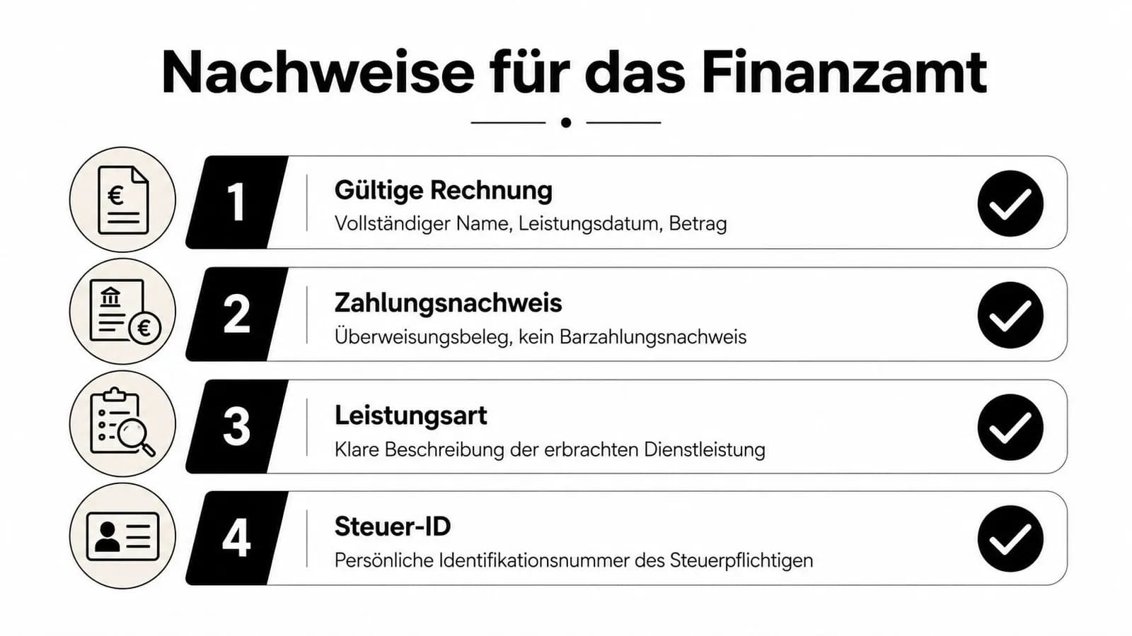 Eine Checkliste für notwendige Unterlagen zur Vorlage beim Finanzamt für steuerliche Abzüge von haushaltsnahen Dienstleistungen.