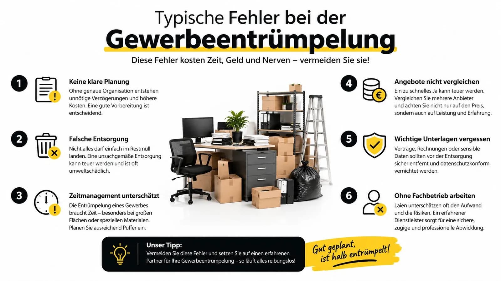 Eine Infografik mit sechs häufigen Fehlern bei der gewerblichen Entrümpelung und hilfreichen Tipps für die Planung.