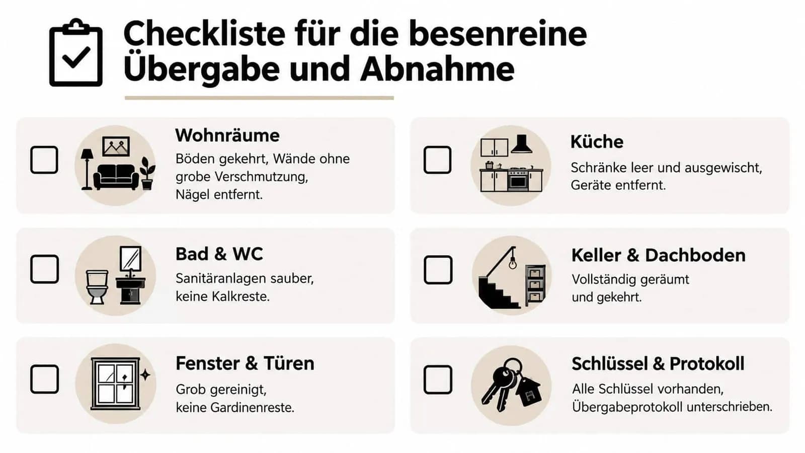 Eine Checkliste für eine besenreine Wohnungsübergabe mit Symbolen für Räume, Küche, Bad, Keller, Fenster und Schlüssel.