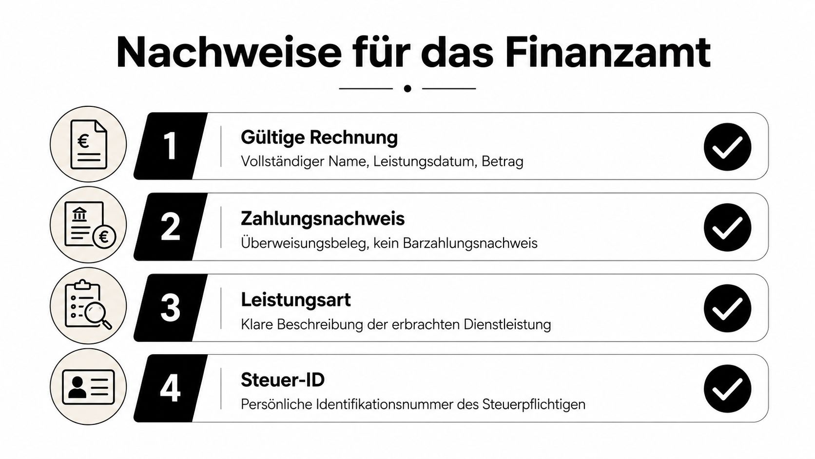Eine Checkliste für notwendige Unterlagen zur Vorlage beim Finanzamt für steuerliche Abzüge von haushaltsnahen Dienstleistungen.