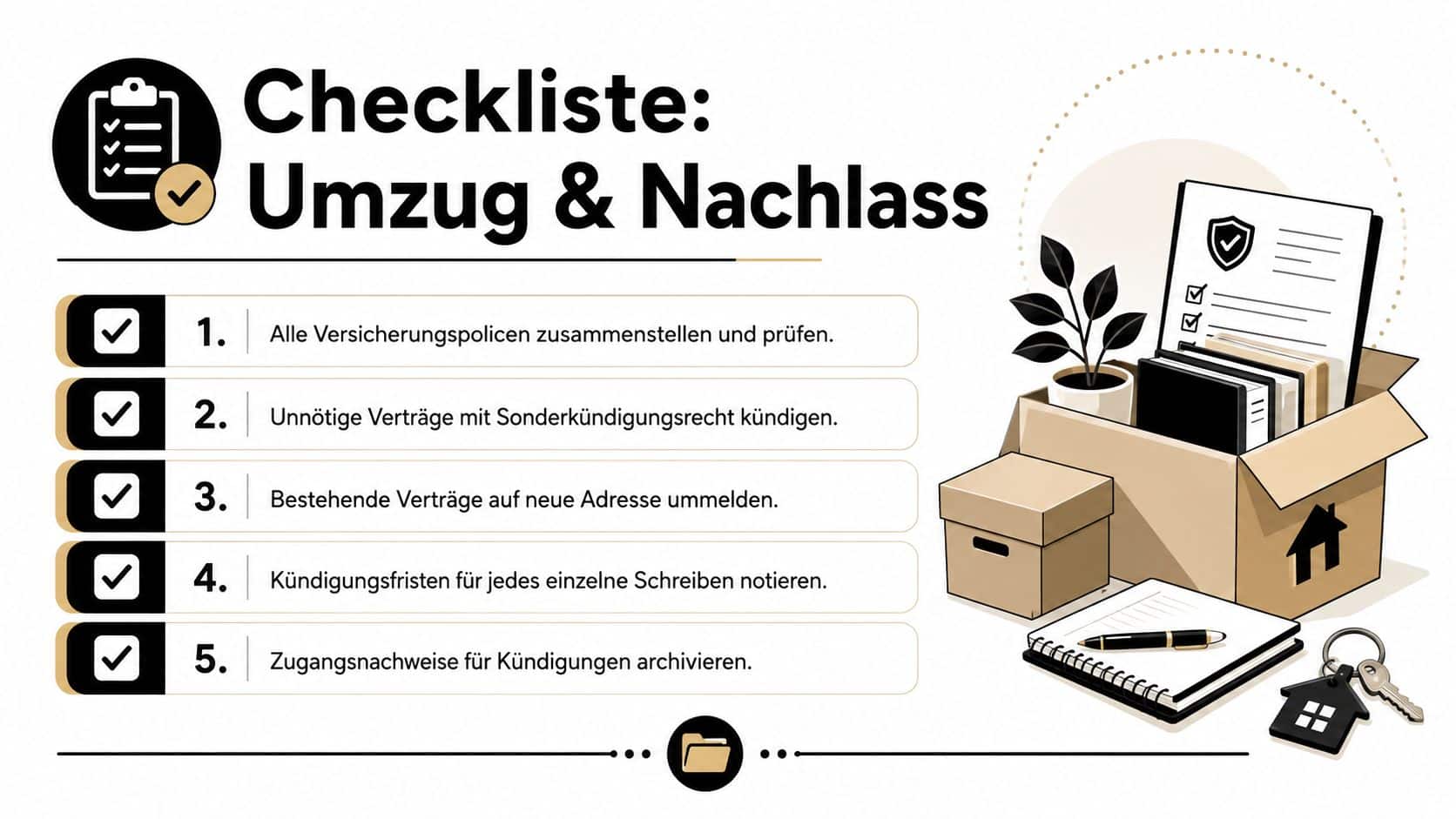 Eine Checkliste zum Thema Umzug und Nachlass mit fünf Schritten zur Verwaltung von Versicherungen und Verträgen.