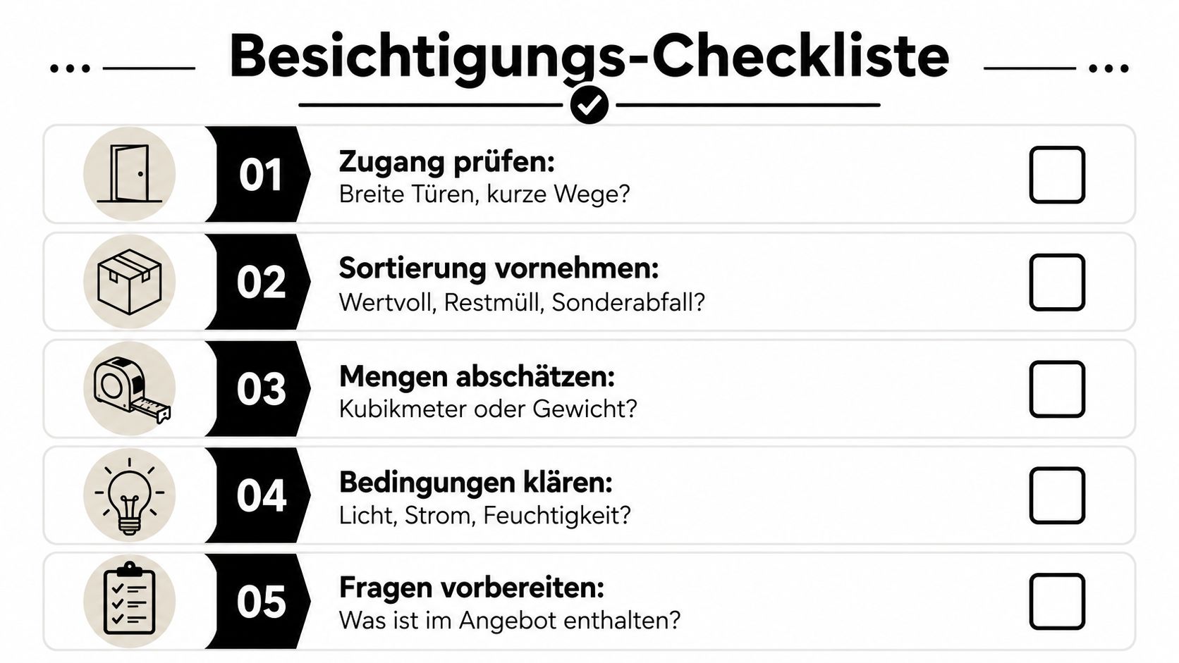 Eine Checkliste für die Besichtigung bei der Entrümpelung mit fünf wichtigen Schritten für eine effiziente Planung.