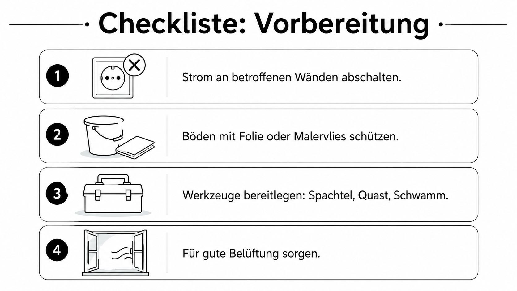 Eine Checkliste für die Vorbereitung beim Entfernen alter Tapeten mit vier bebilderten Schritten auf weißem Hintergrund.
