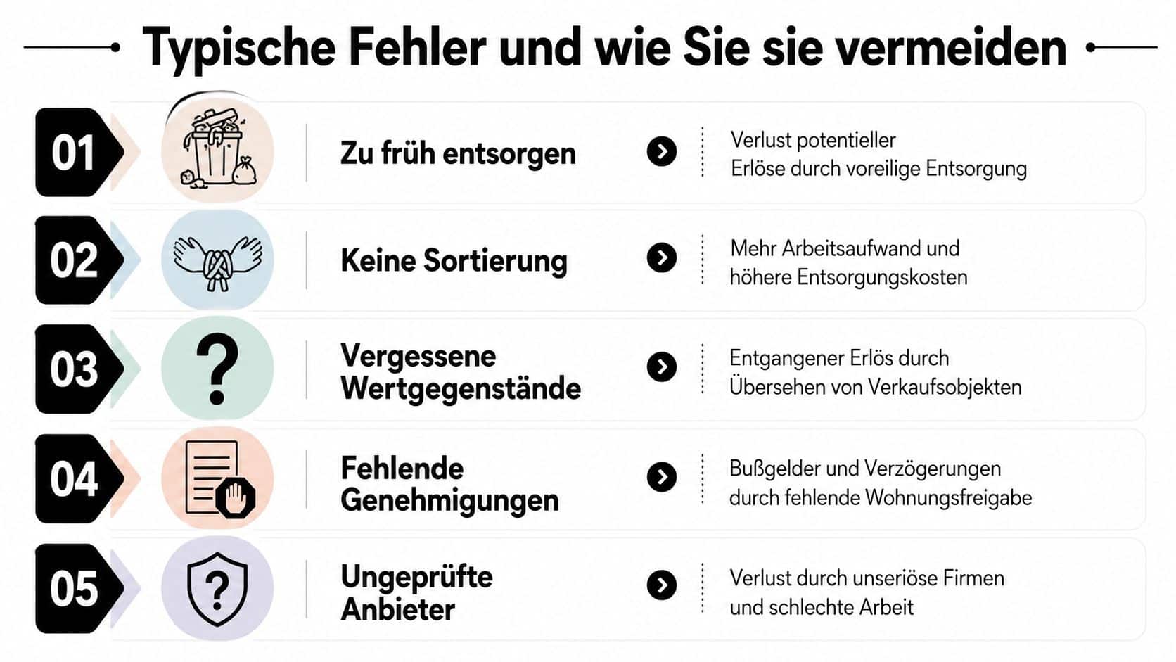 Eine Infografik mit fünf typischen Fehlern bei der Haushaltsauflösung und Tipps, wie man diese effektiv vermeiden kann.