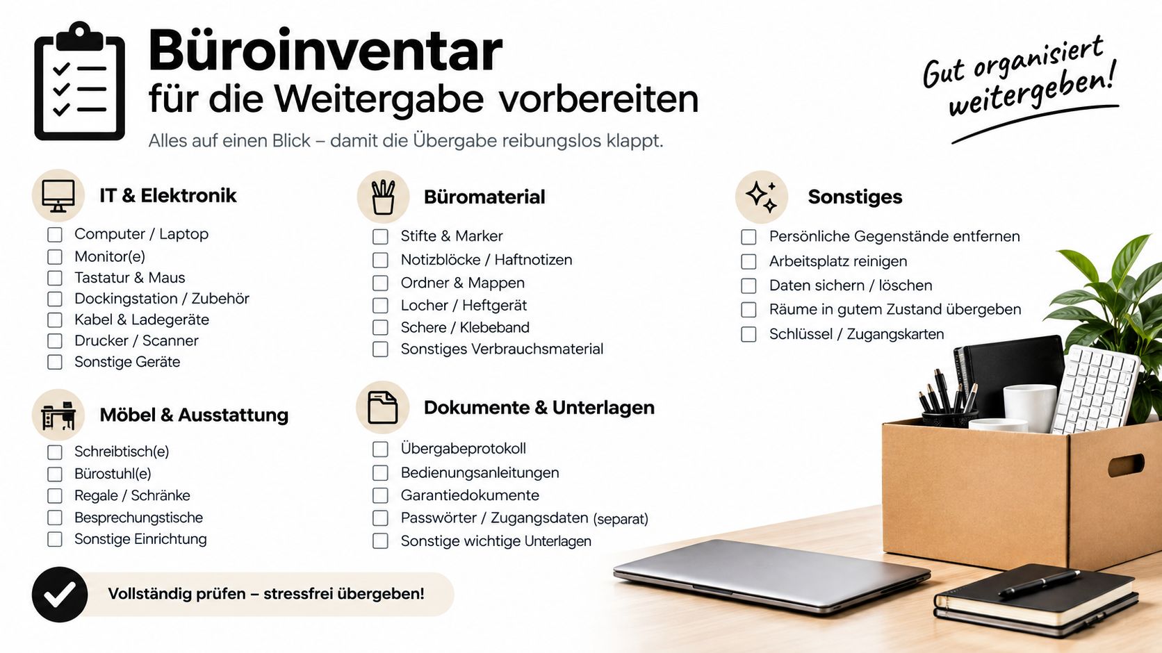 Eine Checkliste für das Büroinventar zur Vorbereitung auf eine reibungslose Übergabe an den Nachfolger am Arbeitsplatz.