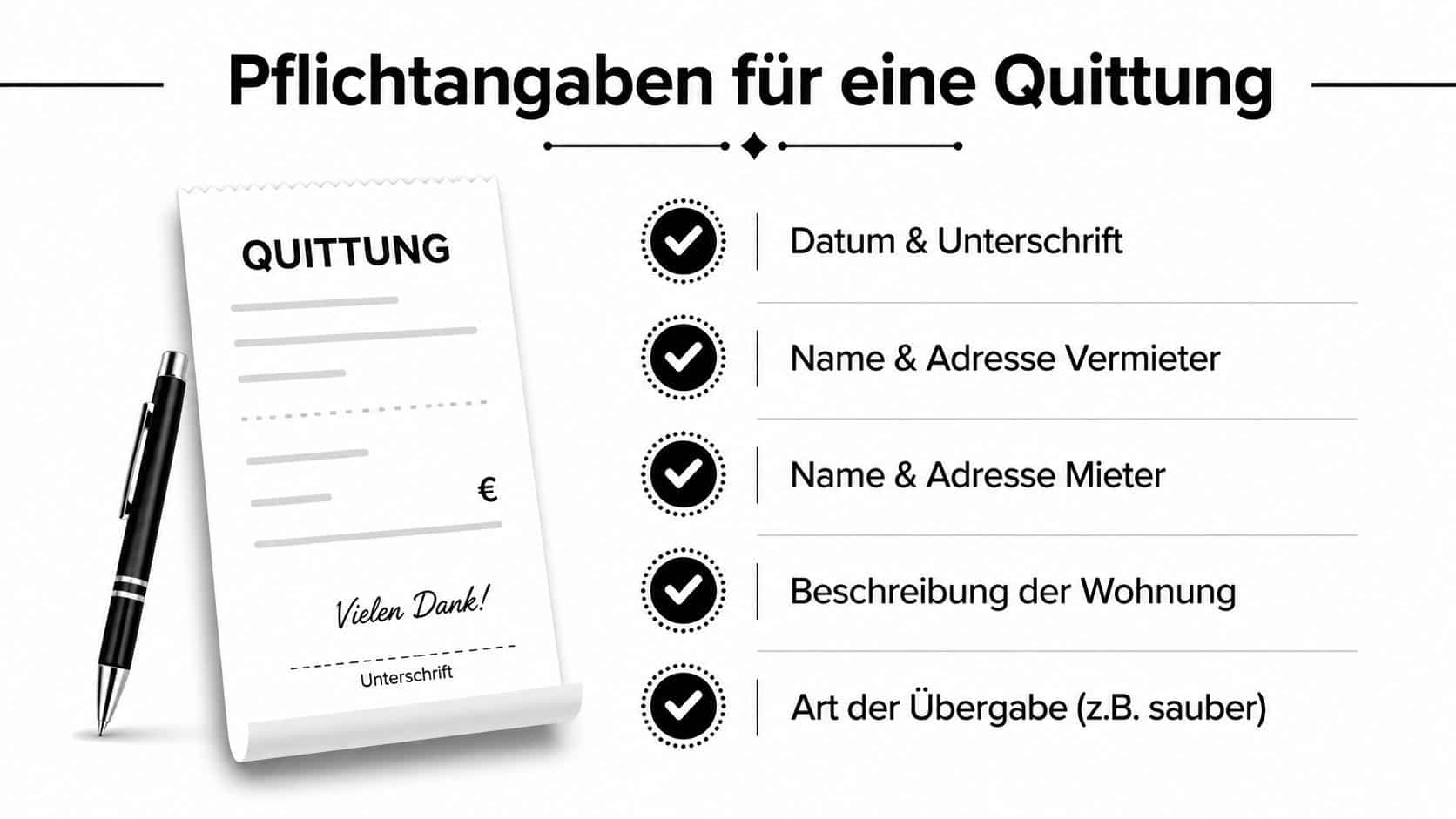 Eine Infografik, die die fünf Pflichtangaben für eine ordnungsgemäße Quittung bei der Schlüsselübergabe von Wohnungen auflistet.